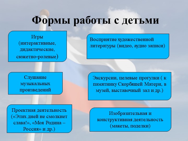 "Патриотическое воспитание детей в детском саду"