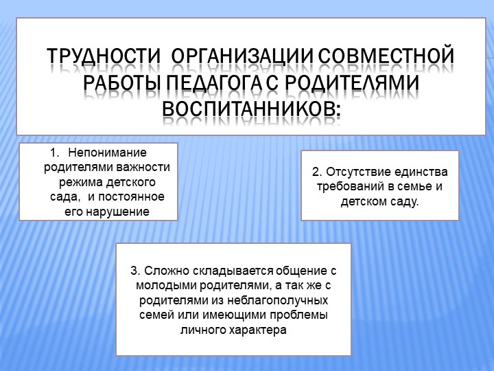 Организация общения педагогов с родителями