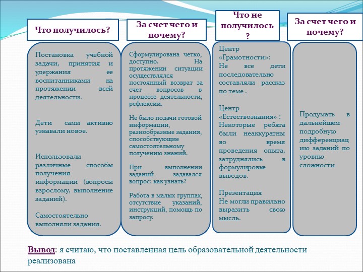 Презентация - итоговое мероприятие в подготовительной группе"Цветное настроение"