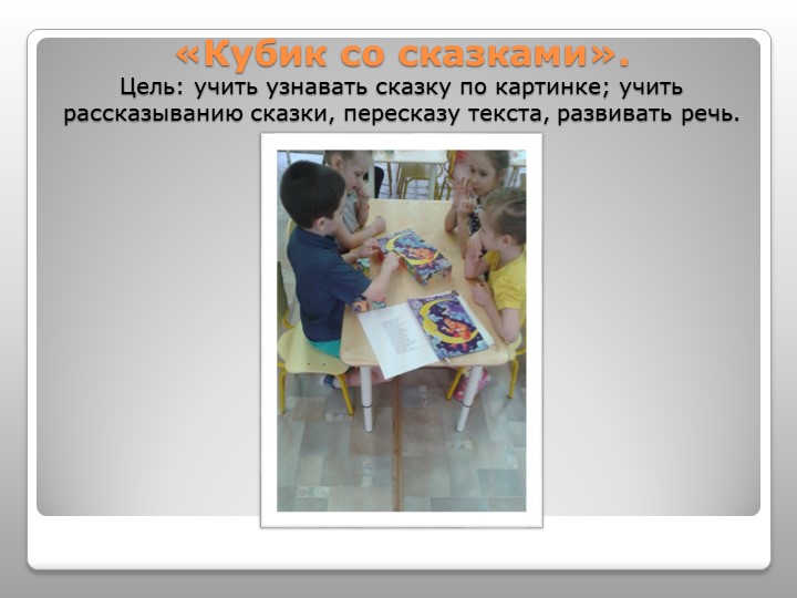 Презентация отчёт по самообразованию