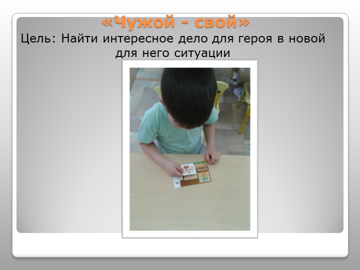 Презентация отчёт по самообразованию