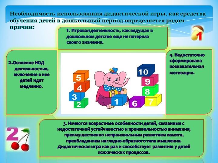 Презентация "Значение дидактических игр на развитие логического мышления при подготовке дошкольников к школе"