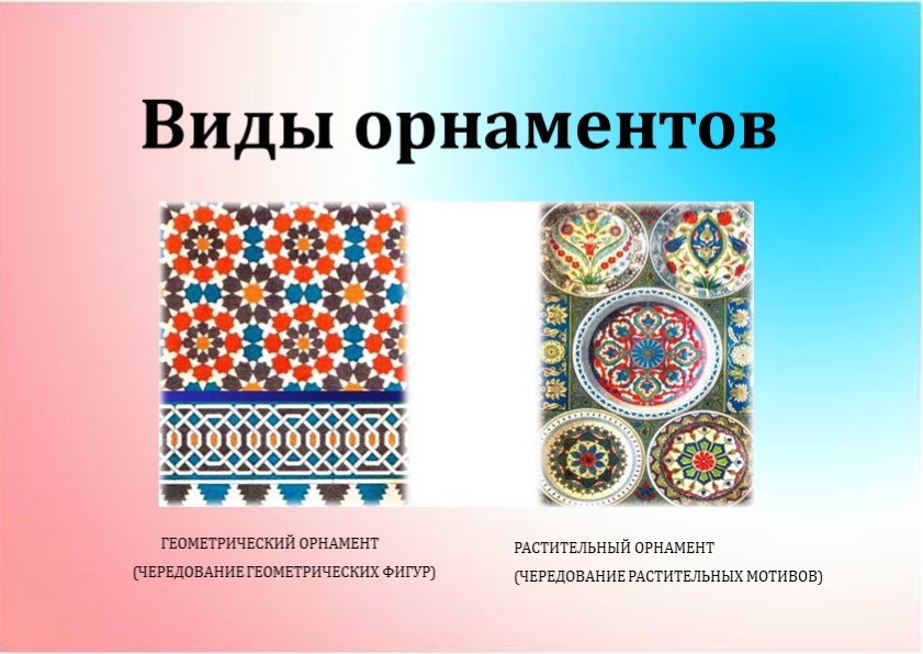 Презентация на тему «Узоры и орнаменты: форма, чередование элементов, правило их расположения друг за другом»