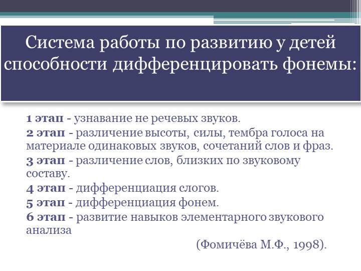 Развитие фонематического слуха презентация