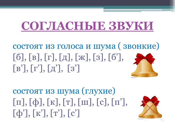Развитие фонематического слуха презентация