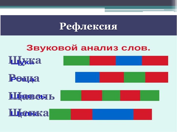 Развитие фонематического слуха презентация