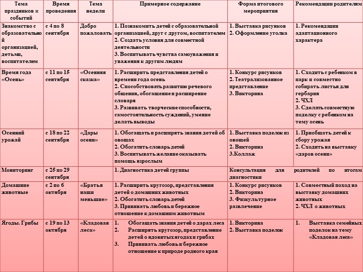 Презентация ГКП для детей с отклонениями в развитии "Кроха"