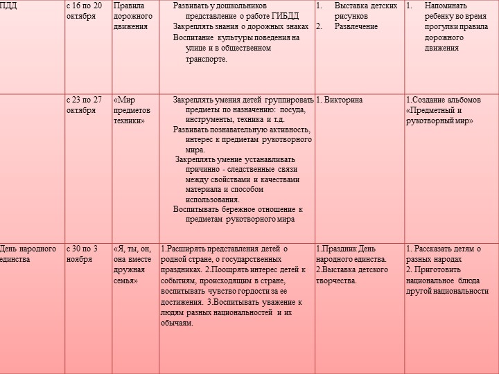 Презентация ГКП для детей с отклонениями в развитии "Кроха"