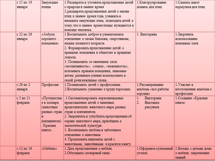 Презентация ГКП для детей с отклонениями в развитии "Кроха"