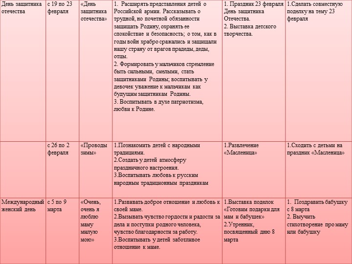 Презентация ГКП для детей с отклонениями в развитии "Кроха"
