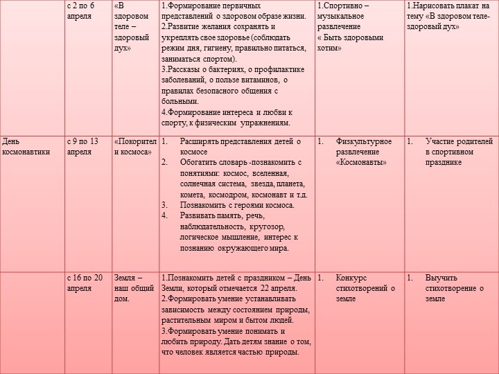 Презентация ГКП для детей с отклонениями в развитии "Кроха"