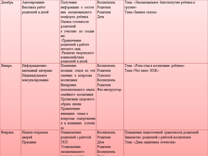 Презентация ГКП для детей с отклонениями в развитии "Кроха"