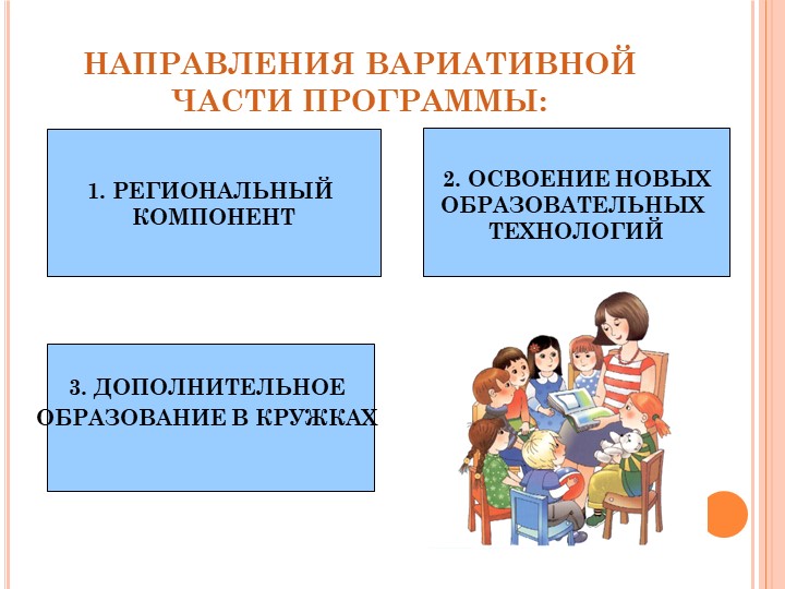 Презентация "Общеобразовательная Программа Дошкольного образования"