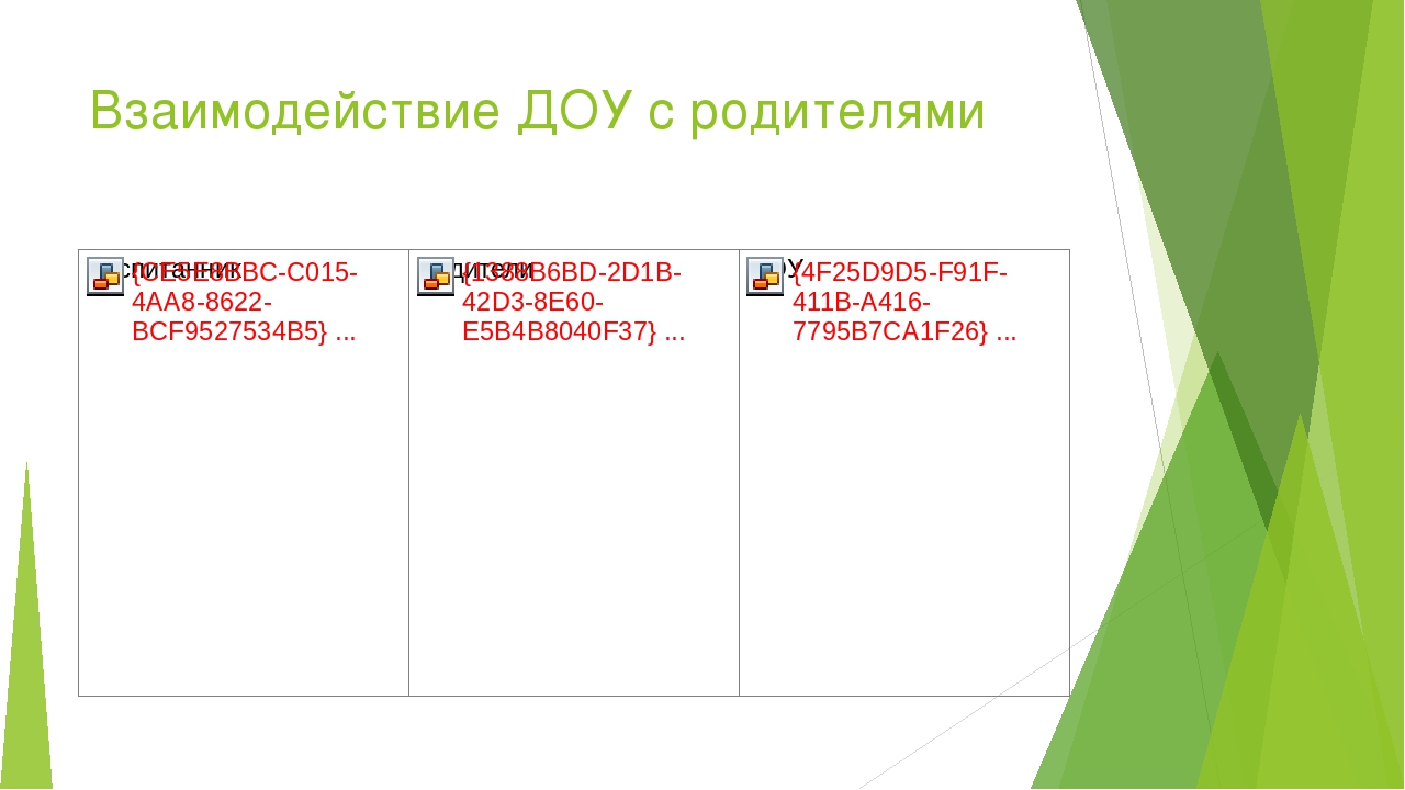 Экологическое воспитание дошкольников через взаимодействие сотрудников ДОУ и родителей.