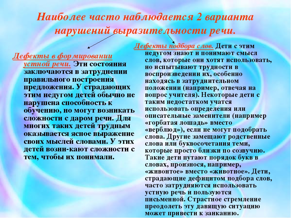 Нарушение общения и нарушение речевого развития у ребенка раннего возраста