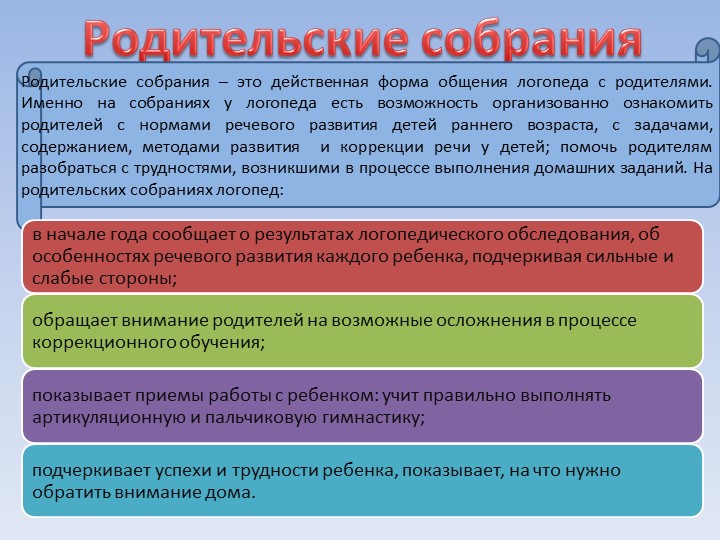 Формы работы с родителями по проведению диагностики нарушений речевого развития детей раннего возраста