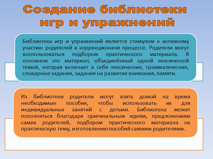 Формы работы с родителями по проведению диагностики нарушений речевого развития детей раннего возраста