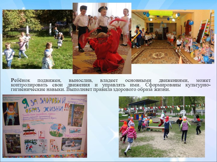 Презентация на тему "Модель выпускника ДОО"