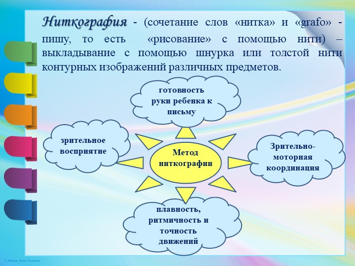 Презентация "Виды ниткографии и их применение в образовательной деятельности"