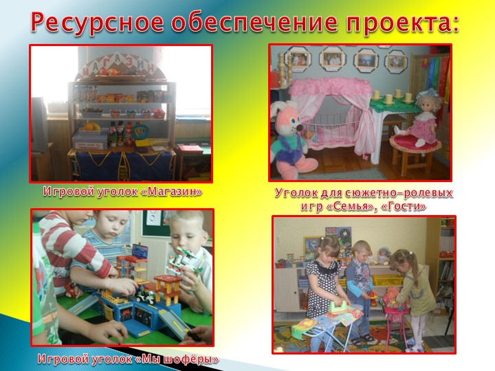 Презентация проекта "Что делают дяди и тёти на своей работе?"