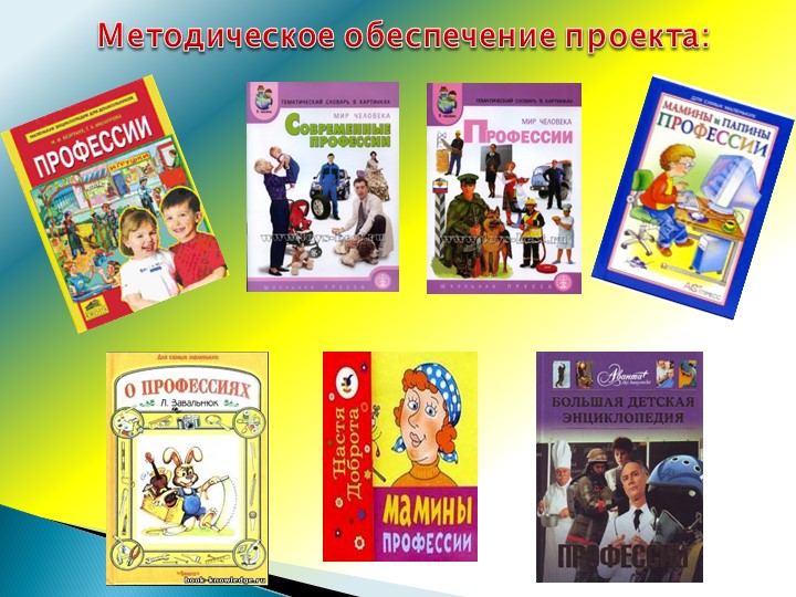 Презентация проекта "Что делают дяди и тёти на своей работе?"