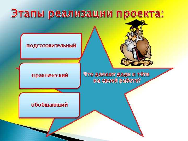 Презентация проекта "Что делают дяди и тёти на своей работе?"