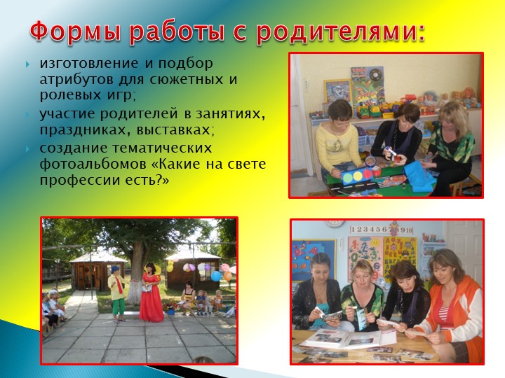 Презентация проекта "Что делают дяди и тёти на своей работе?"