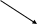 Shape24