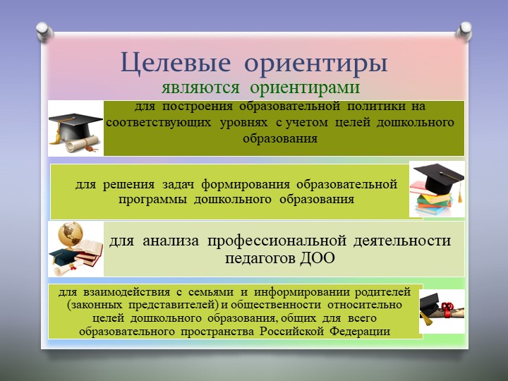 ФГОС в ДОУ Образовательная область «Художественно-эстетическое развитие» раздел «Музыка»