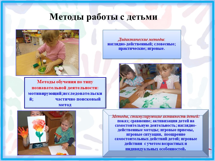 Презентация опыта Баскакова О.А.