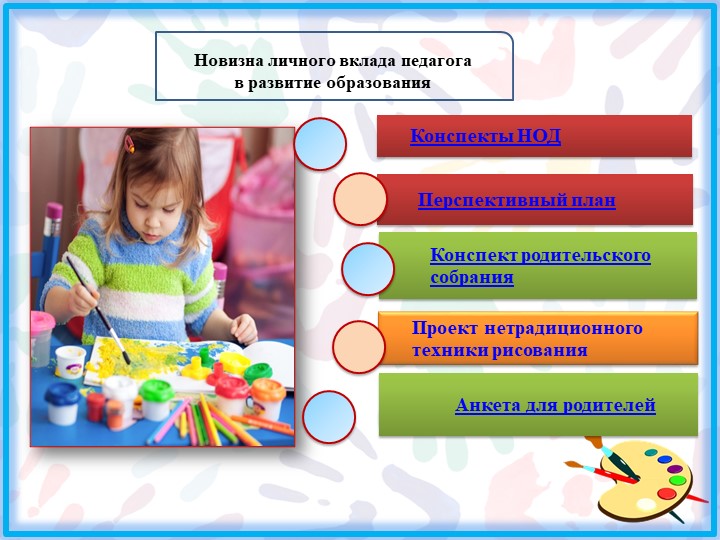 Презентация опыта Баскакова О.А.
