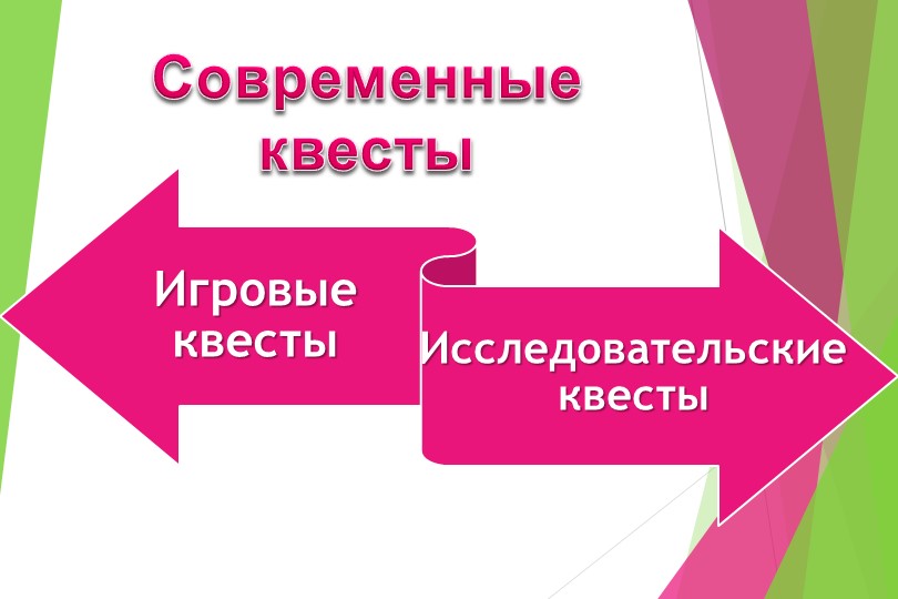 Образовательная технология WEB-квест для преподавателей колледжа