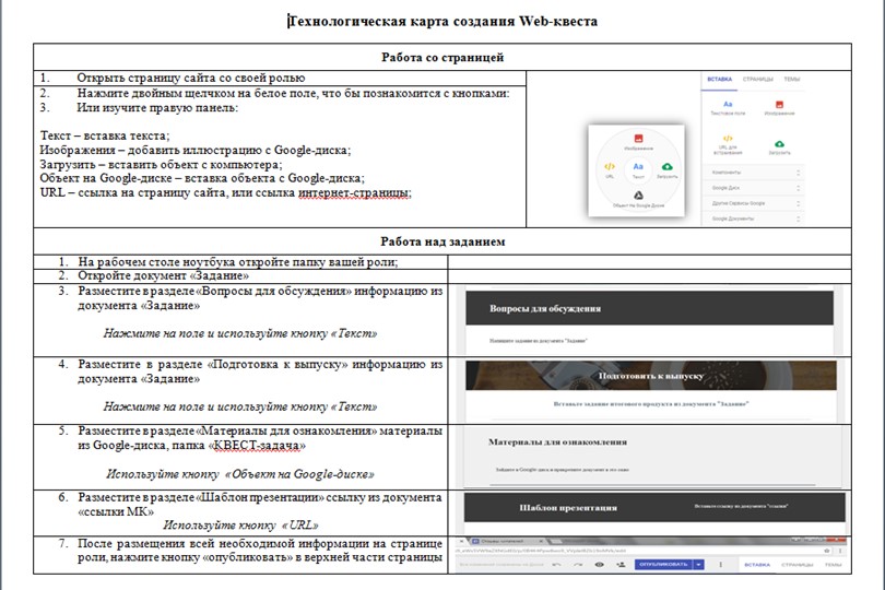 Образовательная технология WEB-квест для преподавателей колледжа