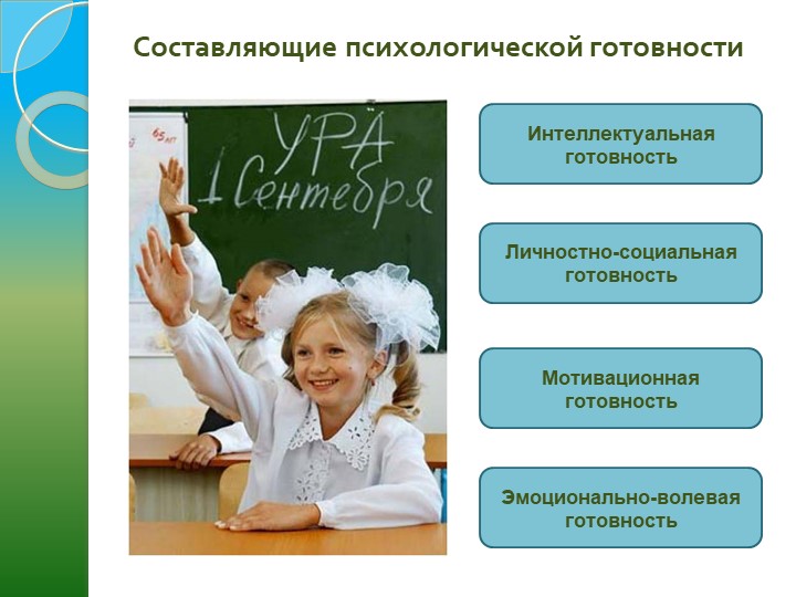 "Психологическая готовность ребёнка к школе"