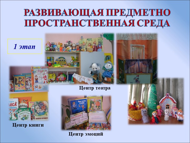 Презентация "Формирование эмоциональной сферы детей раннего возраста посредством игр-драматизаций"