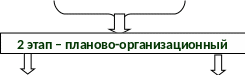 Shape11