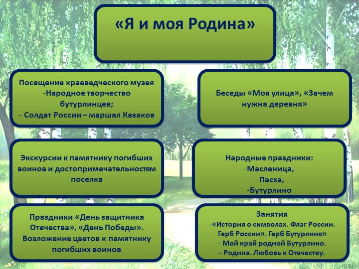 Презентация опыта работы по духовно - нравственному воспитанию