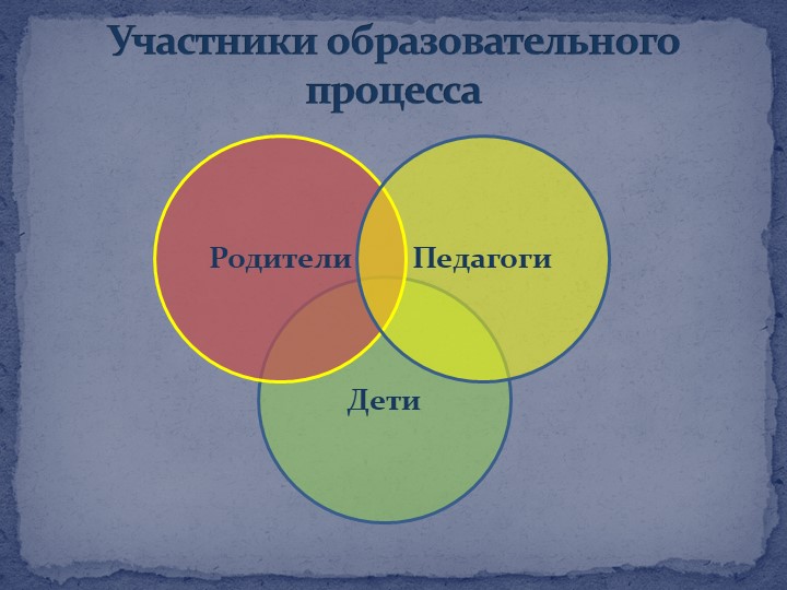 Презентация отчета по самообразованию "Формирование здорового образа жизни через ознакомление с правилами дорожного движения"
