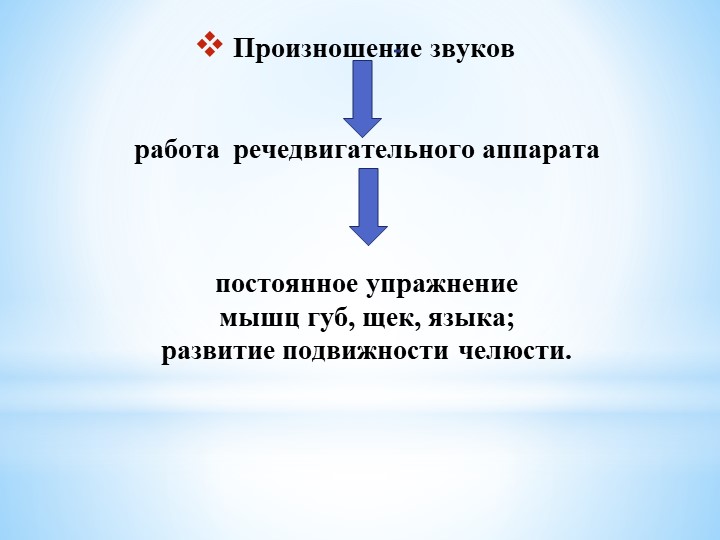 Презентация " Игры по развитию звукопроизношения у детей 2-3 лет"