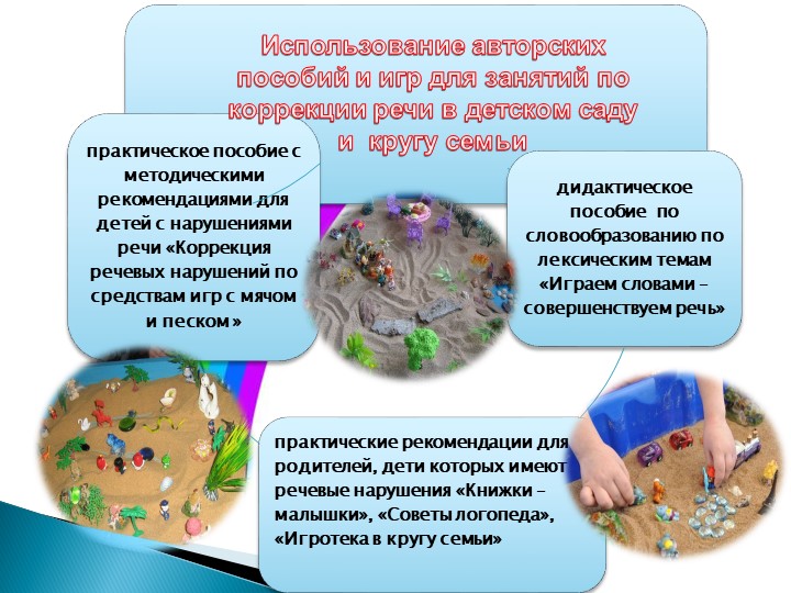 Презентация "Волшебный песок" использование игр с песком в коррекционной работе с детьми