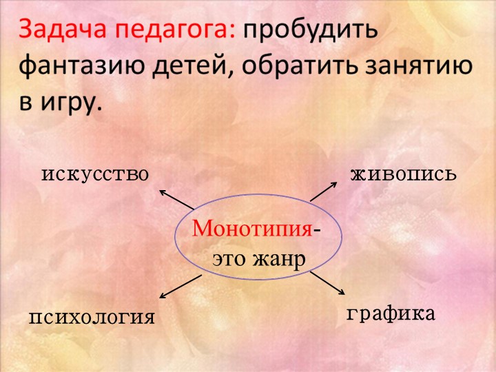 Мастер - класс «Нетрадиционные техники рисования как средство развития интереса к изобразительному творчеству»