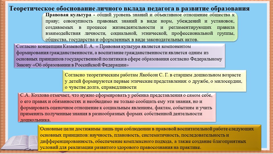 Презентация: "« Правовая культура старших дошкольников как фактор развития личности»