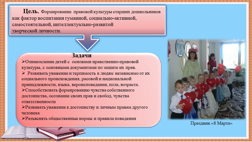 Презентация: "« Правовая культура старших дошкольников как фактор развития личности»