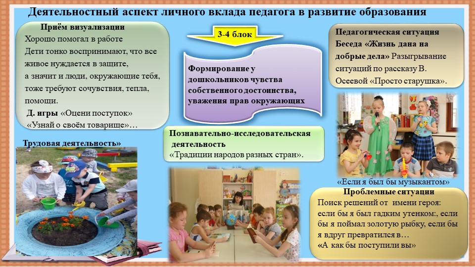 Презентация: "« Правовая культура старших дошкольников как фактор развития личности»