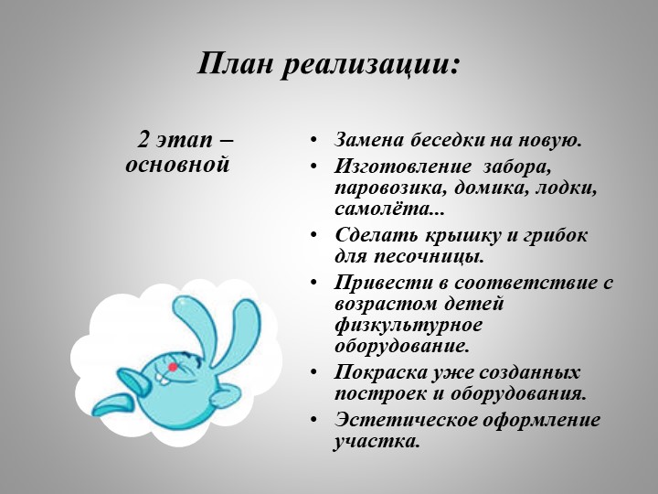 Презентация проекта по благоустройству участка детского сада