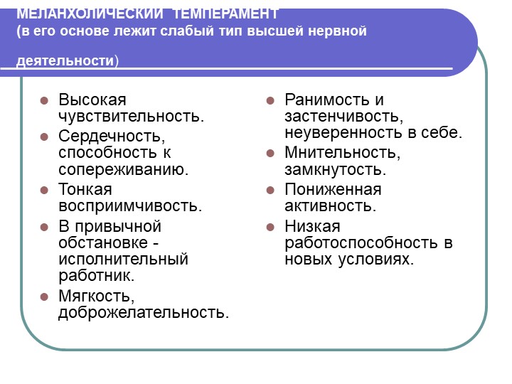 Мы такие разные. Особенности темперамента детей дошкольного возраста.
