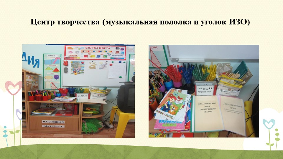 ПРЕДМЕТНО-РАЗВИВАЮЩАЯ СРЕДА. КАК СРЕДСТВО РАЗВИТИЯ РЕЧИ ДЕТЕЙ ВТОРОЙ МЛАДШЕЙ ГРУППЫ.