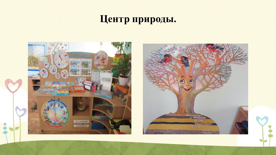 ПРЕДМЕТНО-РАЗВИВАЮЩАЯ СРЕДА. КАК СРЕДСТВО РАЗВИТИЯ РЕЧИ ДЕТЕЙ ВТОРОЙ МЛАДШЕЙ ГРУППЫ.