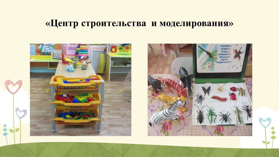 ПРЕДМЕТНО-РАЗВИВАЮЩАЯ СРЕДА. КАК СРЕДСТВО РАЗВИТИЯ РЕЧИ ДЕТЕЙ ВТОРОЙ МЛАДШЕЙ ГРУППЫ.