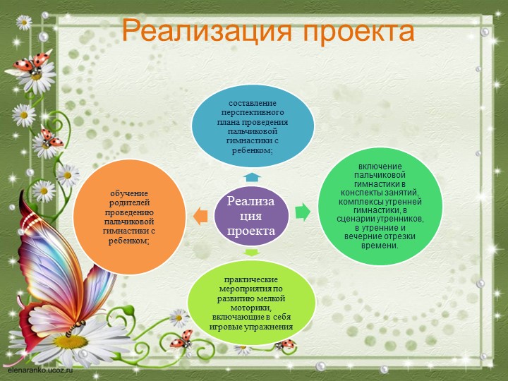Проект "Мир на кончиках пальцев"